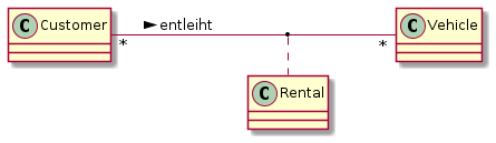 vehicle cld 1